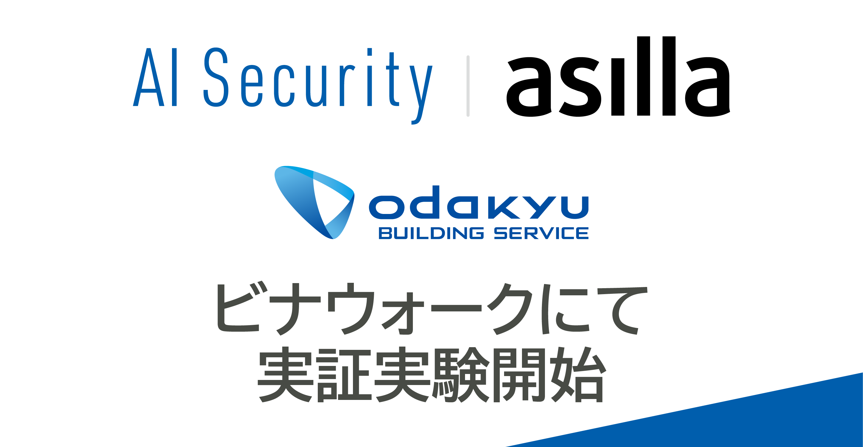 ADA グランドソーラーI 新品未使用　保証書付き アジラが開発するAI警備システム「AI Security asilla」が、海老名駅前